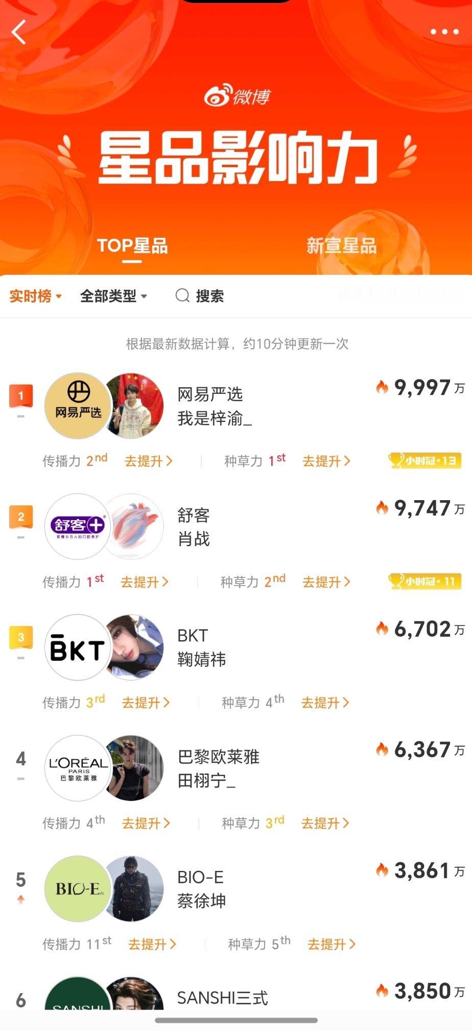 舒适哦 