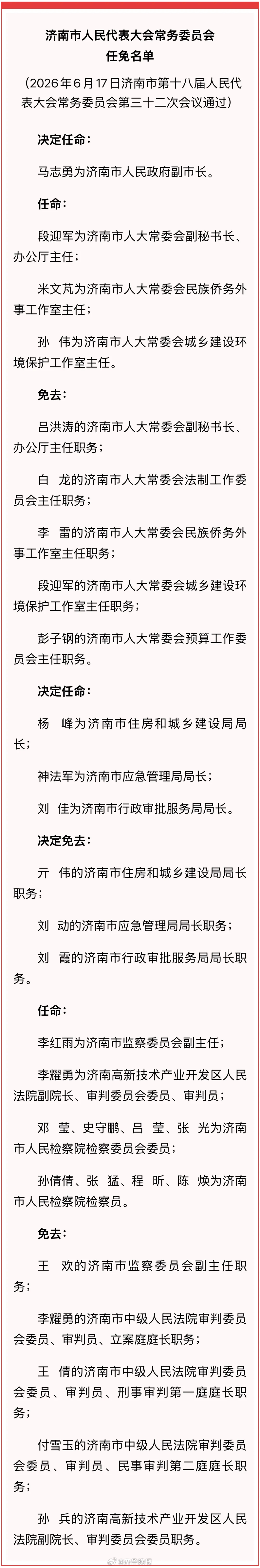 #马志勇任济南市副市长#【济南市人民代表大会常务委员会任免名单】（济南人大） 