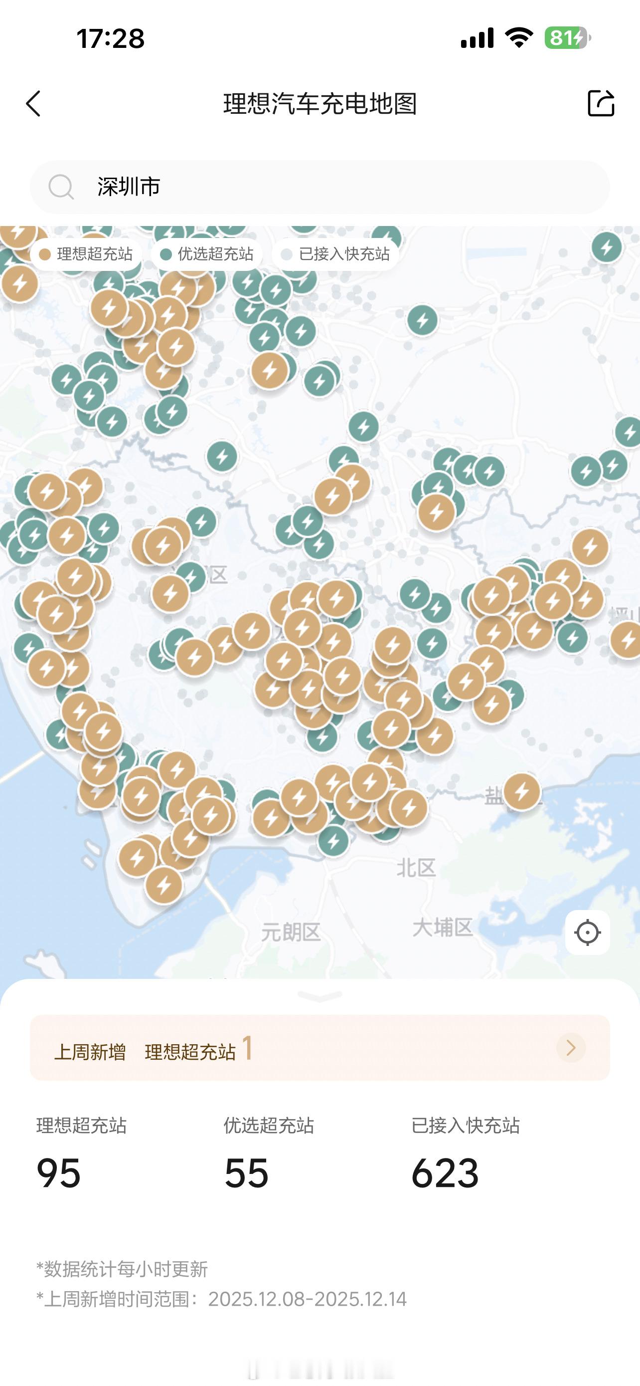 上周南山区粤海街道再添1座，截止目前深圳的理想超充站 来到了95座。2025还有