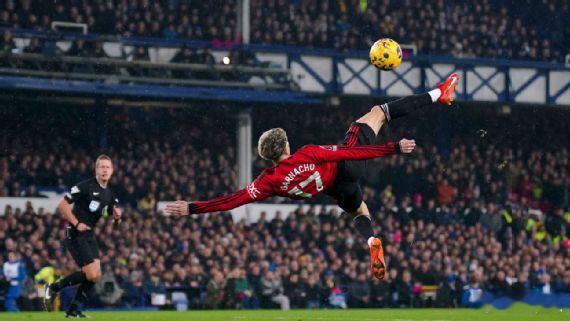 2025年普斯卡什所有提名者的目标国际足联公布了2025年普斯卡什奖的11个候选