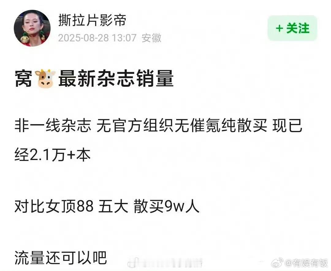 张凌赫最新杂志销量张凌赫anotherman杂志销量张凌赫最新杂志销量，咋样，[