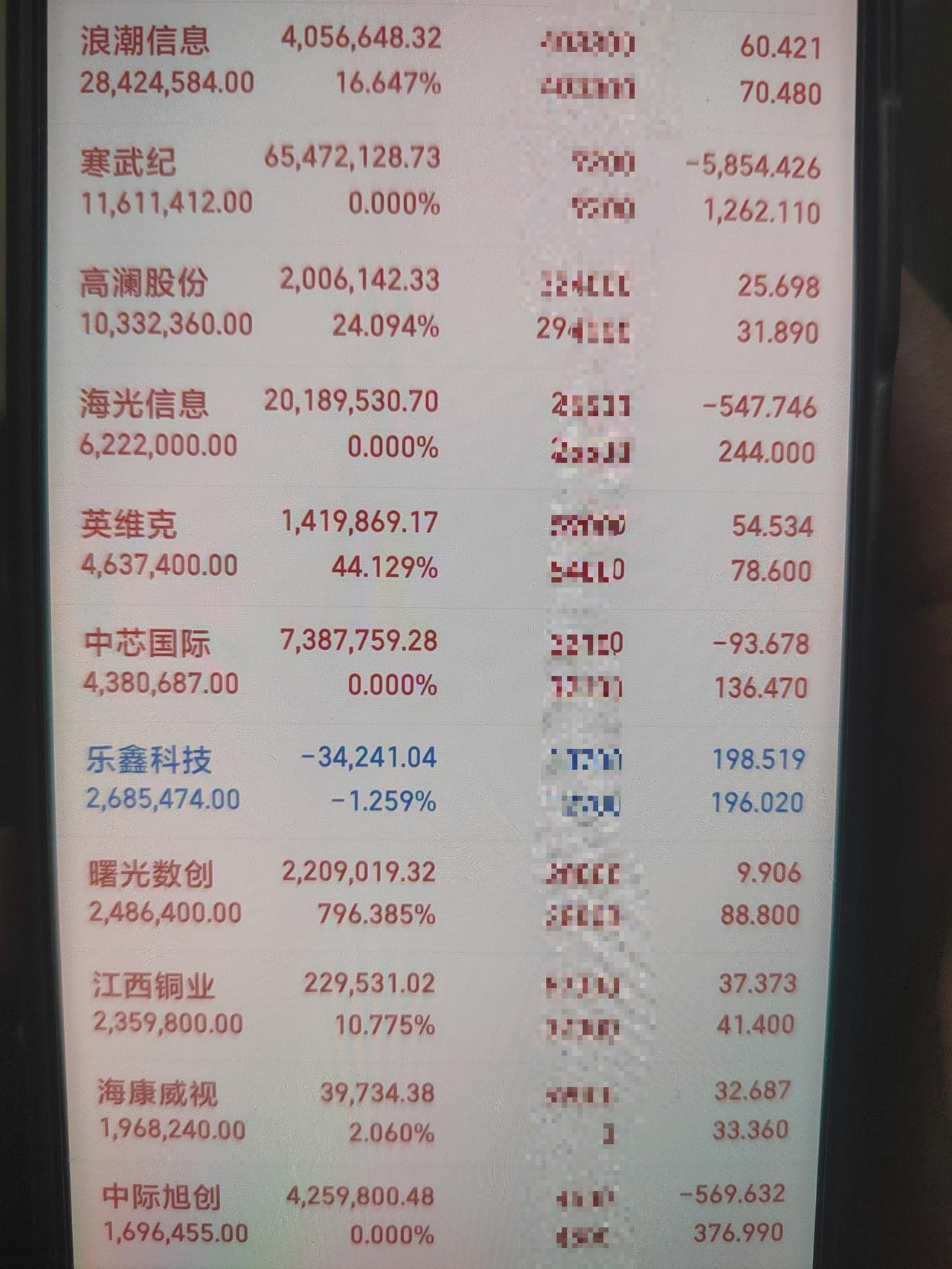 中国稀土储量占全球40%，产量占比70%，但长期面临“资源大国、利润小国”的困境