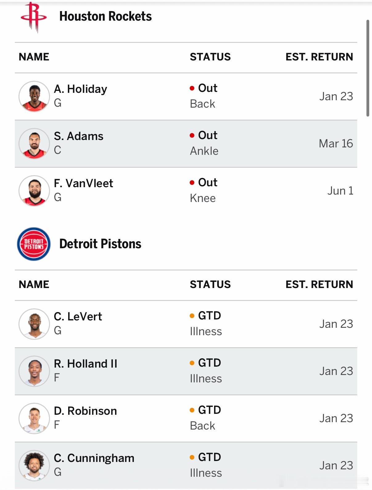 ESPN终于不奶我火了，也许明天确实打不过活塞CC生病，出战成疑！！火箭vs活塞