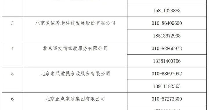 北京：这8家公司春节期间提供家政服务，热线电话公布