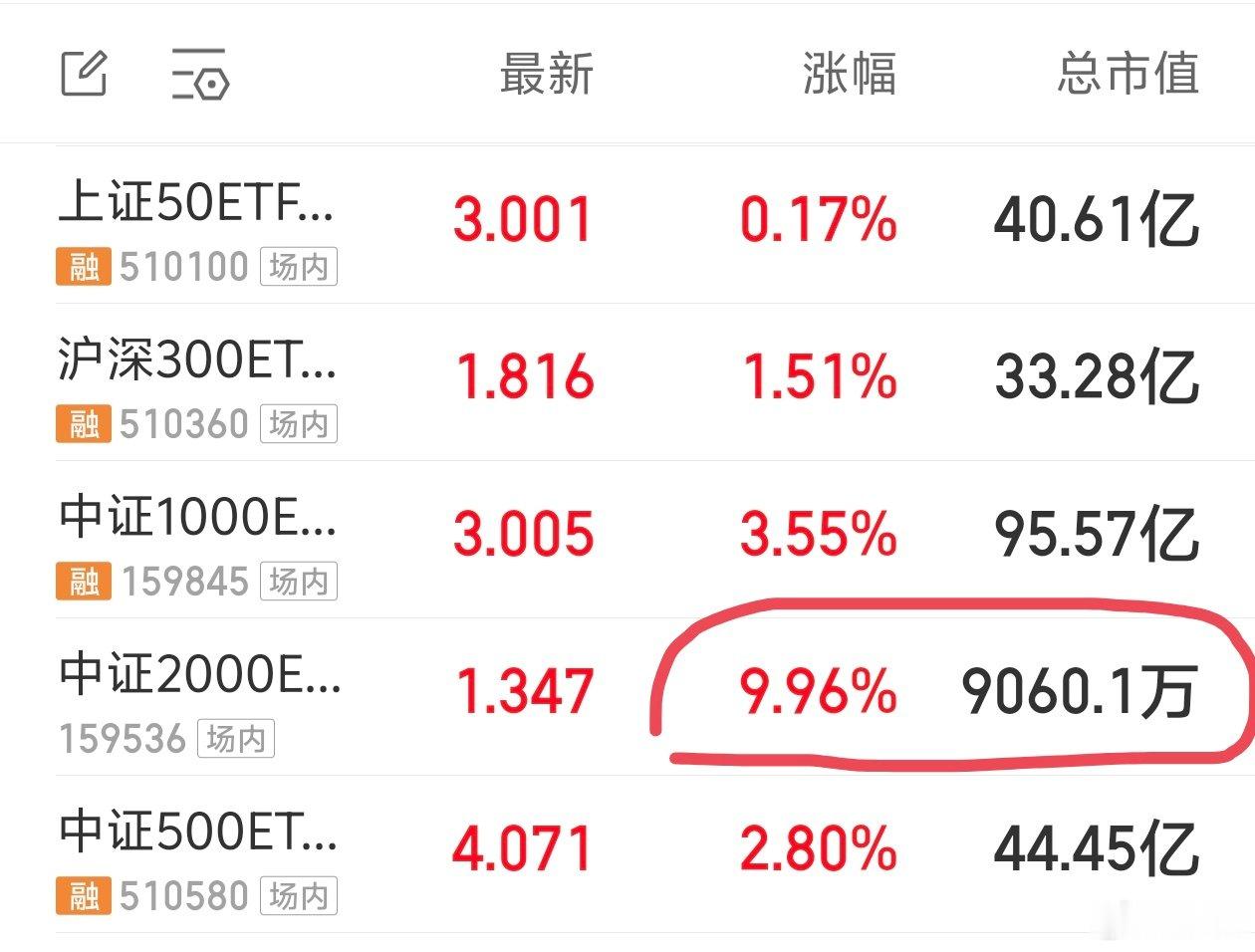2026 年 7 月 27 日周一 20:52不知道大家有没有注意到一个小细节今