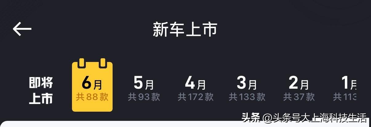 不到半年已上市550款新车
其中很多是微调车型，比如换个颜色，新增个SKU这样，