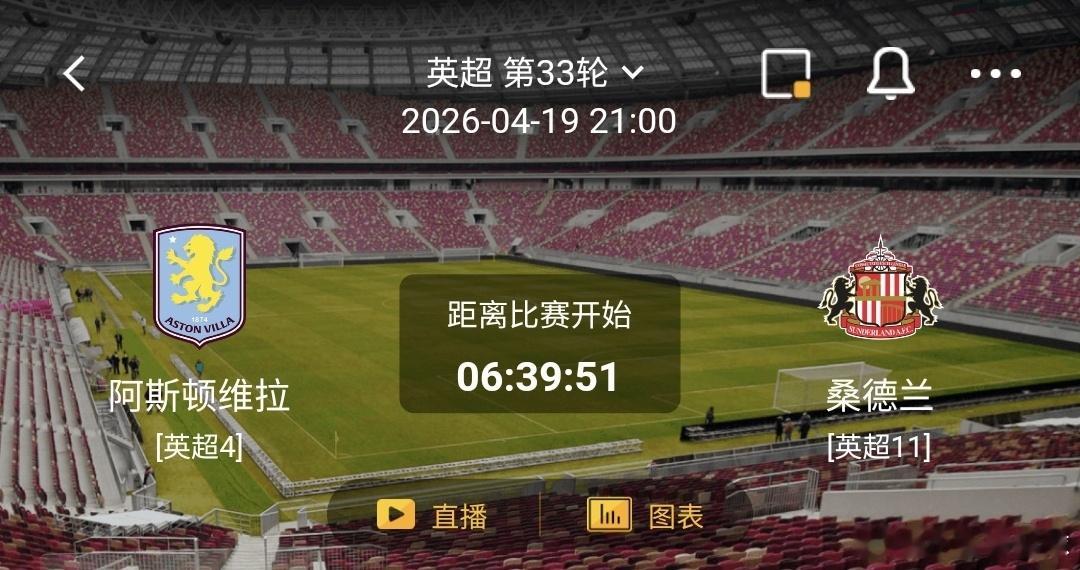 阿斯顿维拉vs桑德兰 一、阿斯顿维拉 有利情报阿斯顿维拉近6次联赛面对桑德兰取得