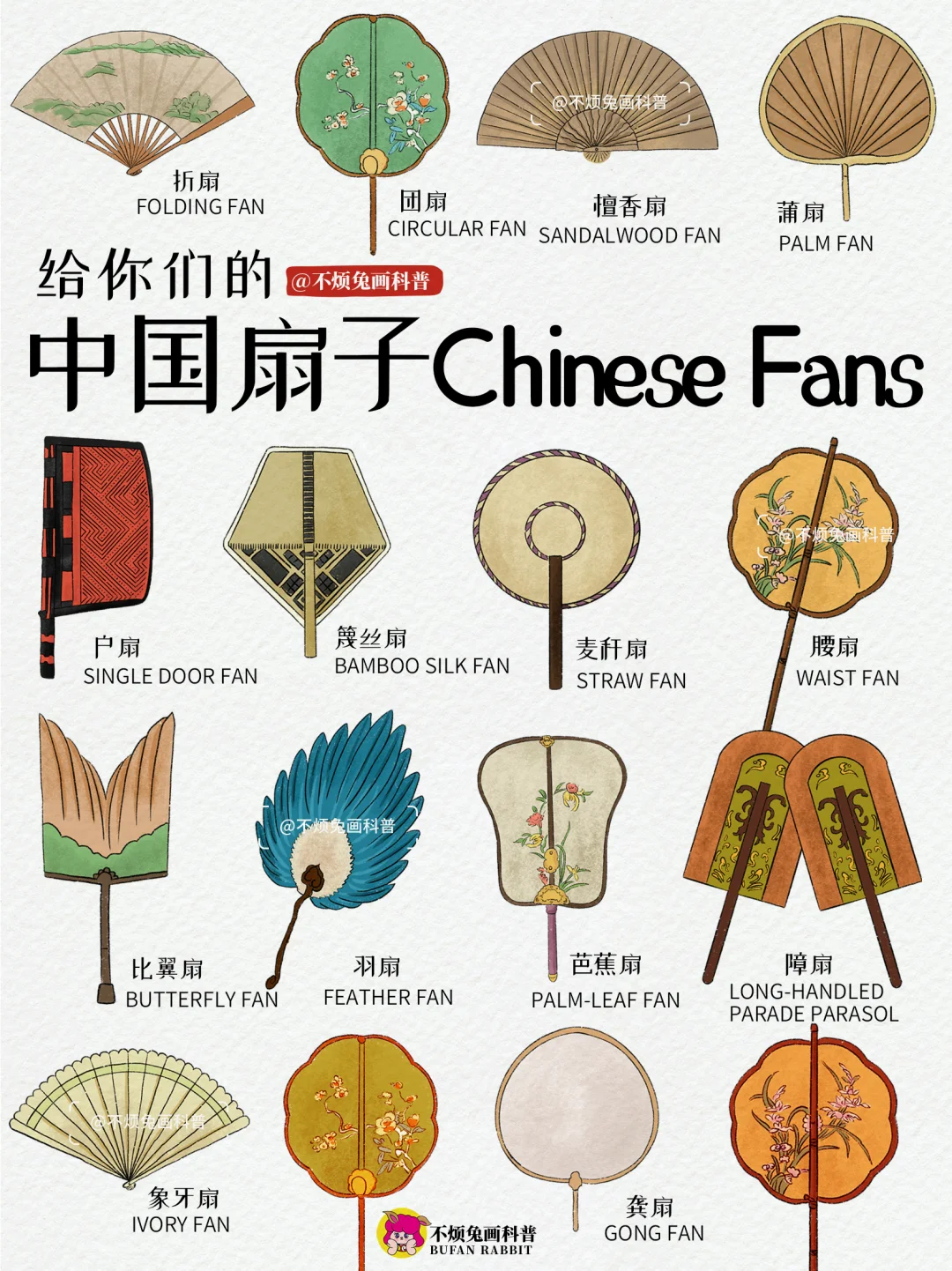 📕认识中国传统扇子Chinese Fans🪭