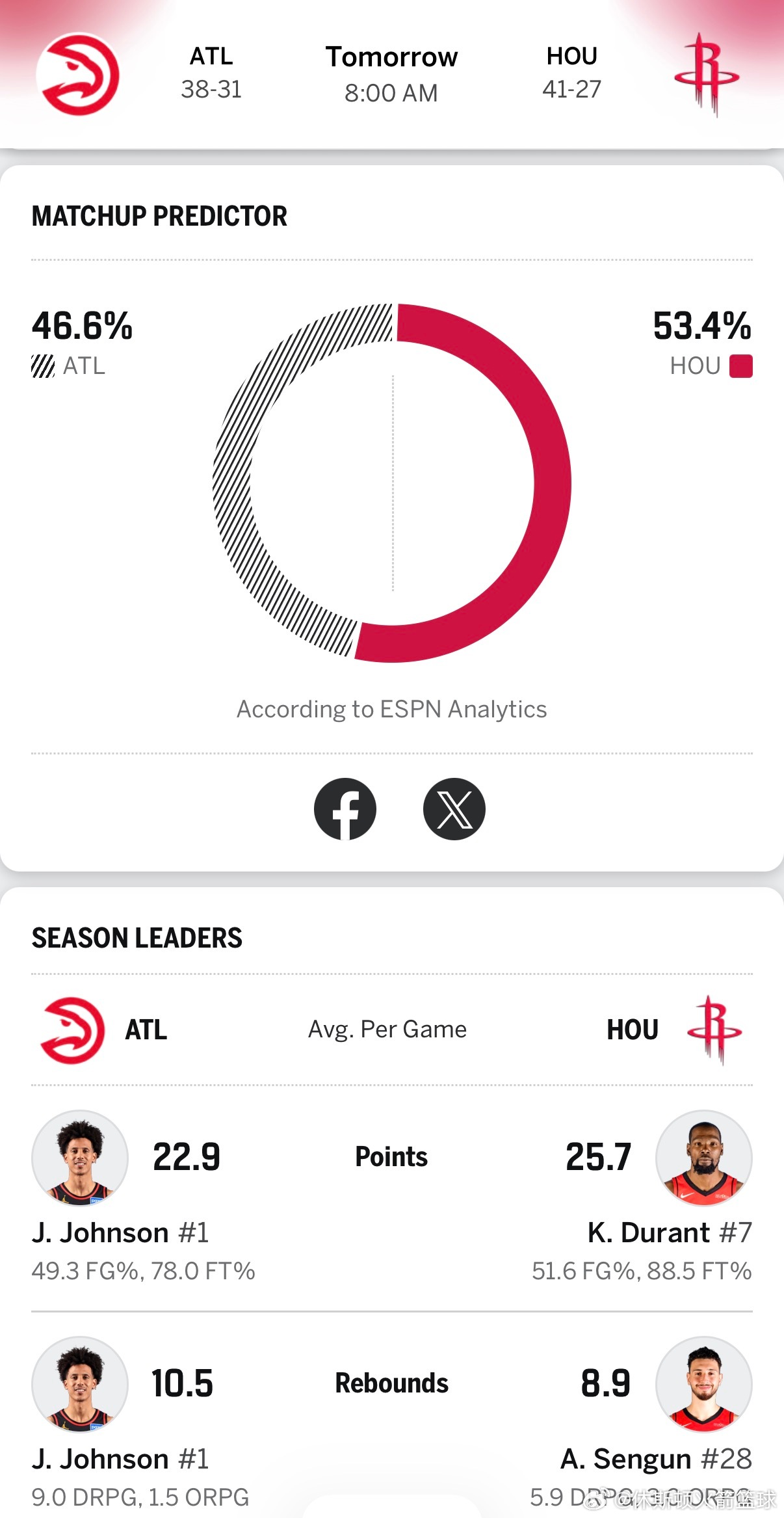 明天ESPN认为火箭主场稍微占点优势休斯顿火箭老鹰vs火箭休斯顿火箭