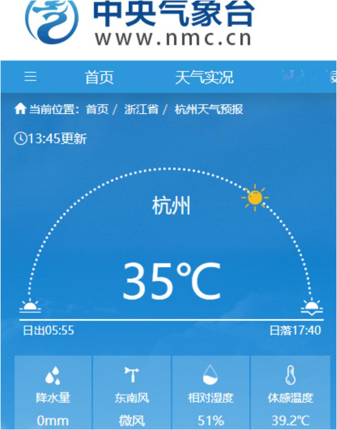 杭州打破最晚高温日纪录去年这个时候杭州已经入秋了，今年还在夏天，这副热带高气压带