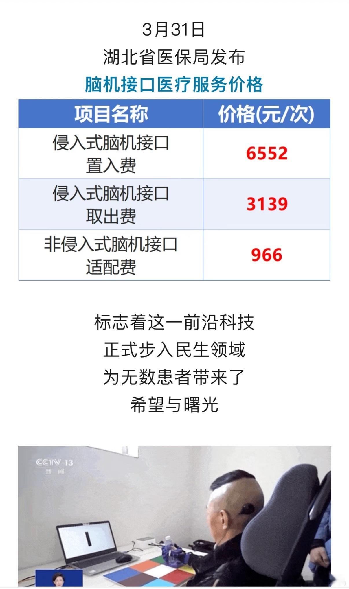 我国脑机接口加速接入现实以前聊起脑机接口总觉得那是科幻电影里的远期支票，但现在这