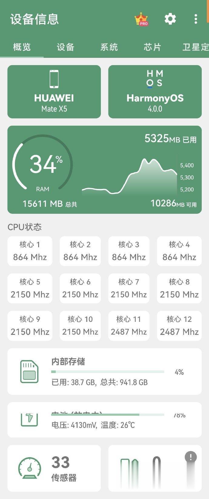 华为这个老6，更新系统后，Mate X5的麒麟9000s核心变成了12核心，之前
