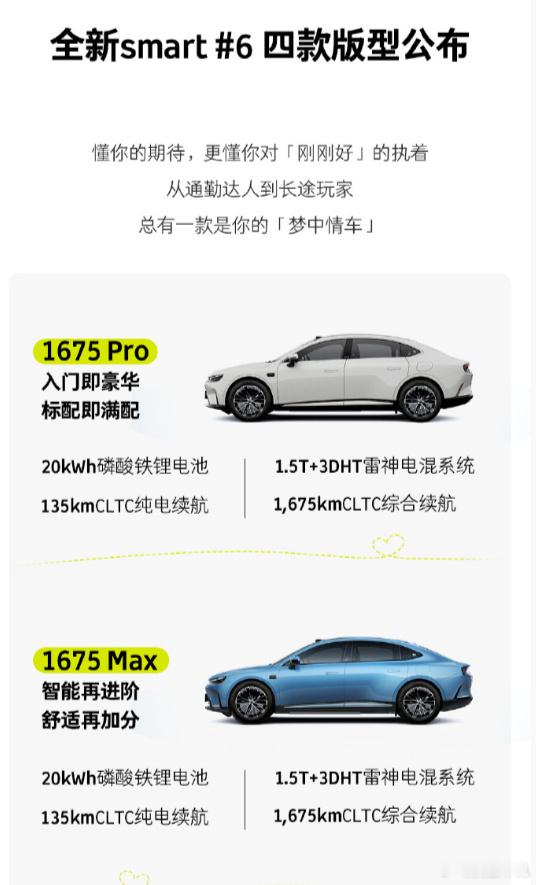 全新 smart 精灵6号将于6月11日上市 smart 官方正式官宣，全新精灵