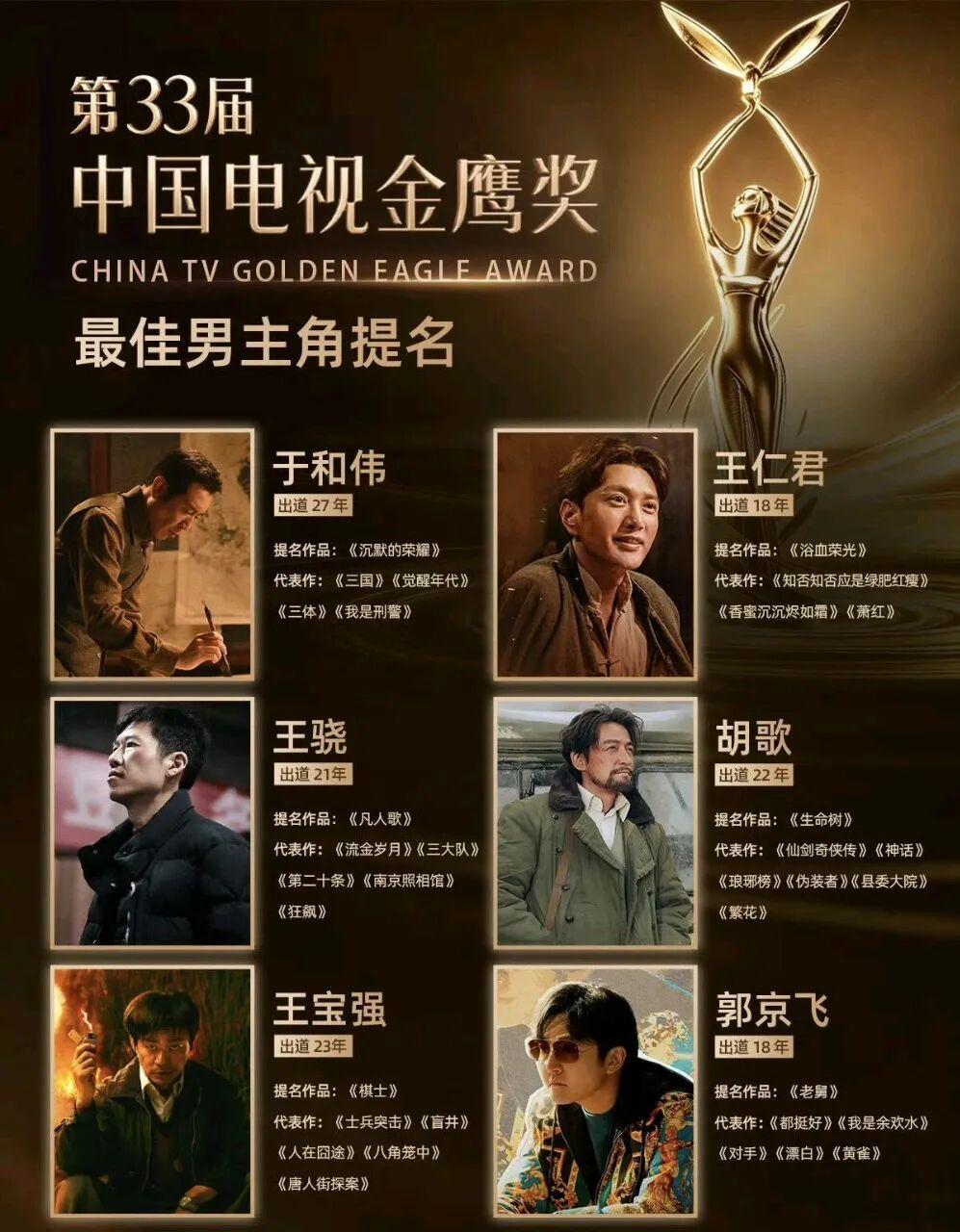 这次的金鹰视帝会是谁呢？

现在是 9月29日20:25，典礼19:30已经开播