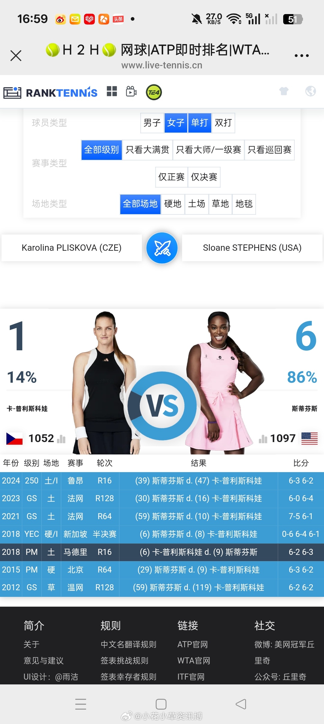 这签表好好笑卡姐退赛吧 