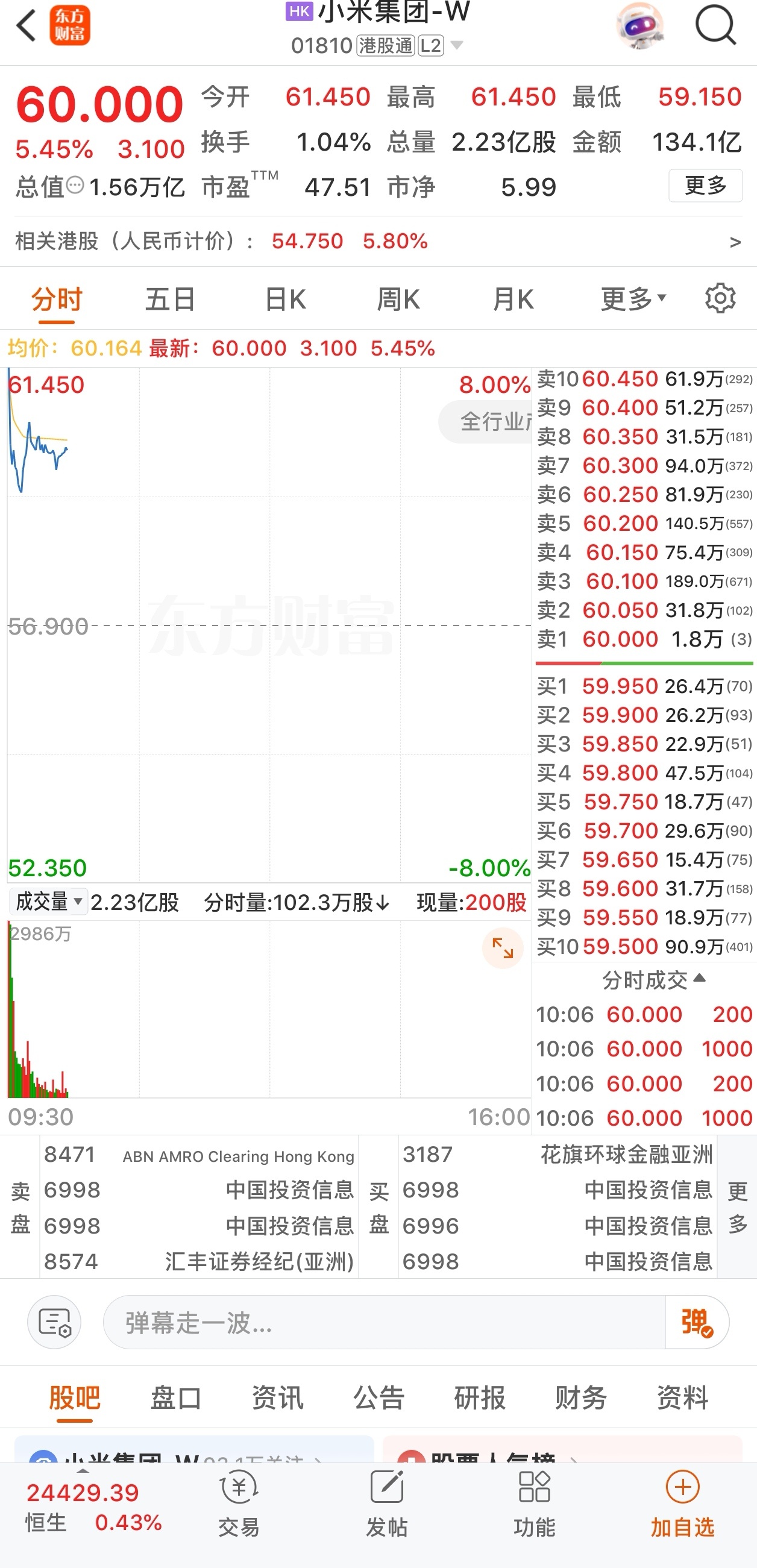 小米Yu7热度是真的高，我挺想知道主流平台，的所有直播渠道，累加的观看次数是多少