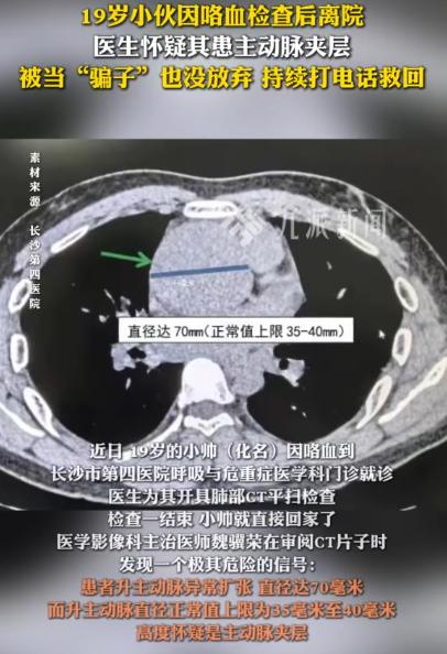 这位医生火了！湖南长沙，一名19岁小伙在家中咯血，随后立刻去医院做了检查，谁知拍