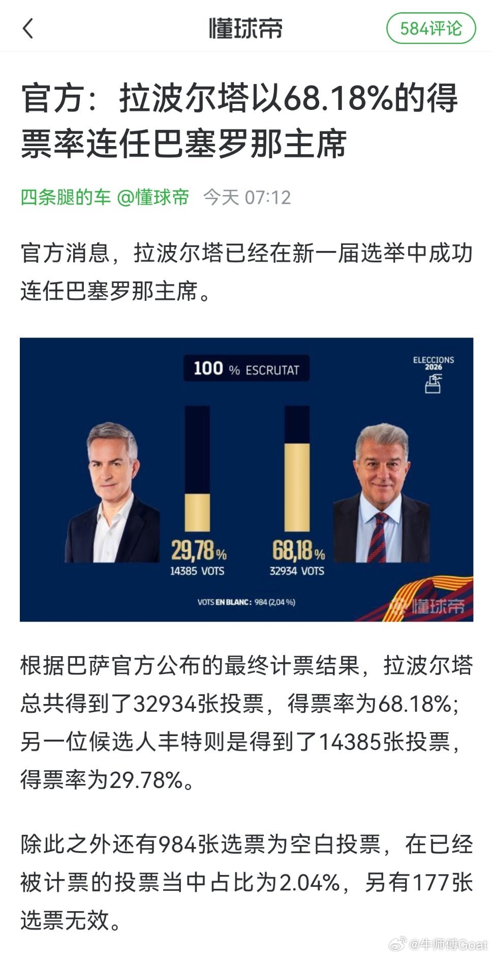 连庄了😄（还举办我，闹麻了）拉波尔塔连任巴萨主席
