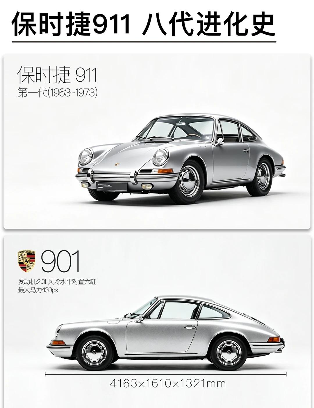 “蛙王争霸”谁才是最美911？
30秒带你看懂911八代进化史！
你觉得哪一代最