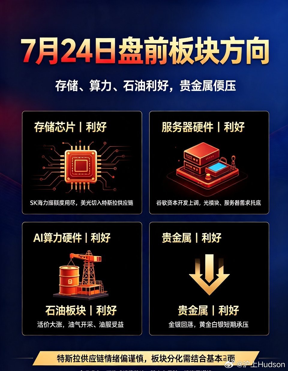 A股 盘前复盘 存储芯片 AI算力 石油板块 贵金属7月24日盘前重磅梳理：存储