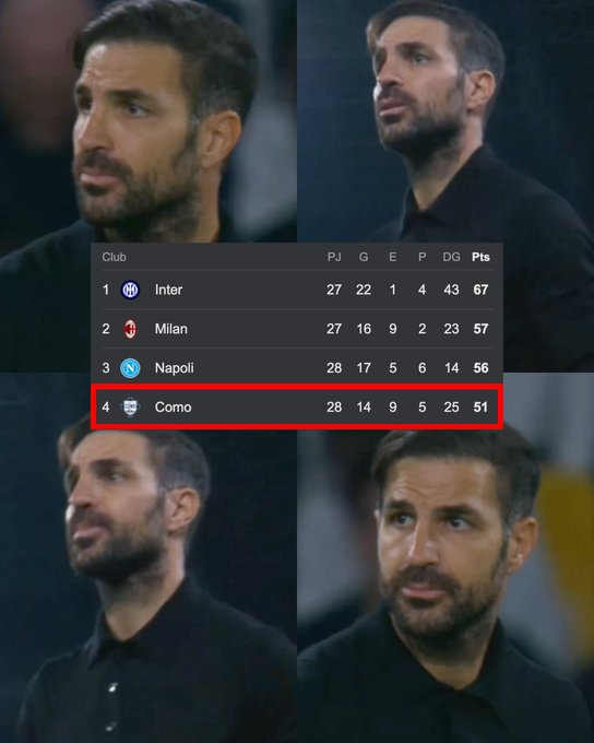 🧠🔝是时候认真看待塞斯克·法布雷加斯了： ✅2023年，法布雷加斯决定在科莫