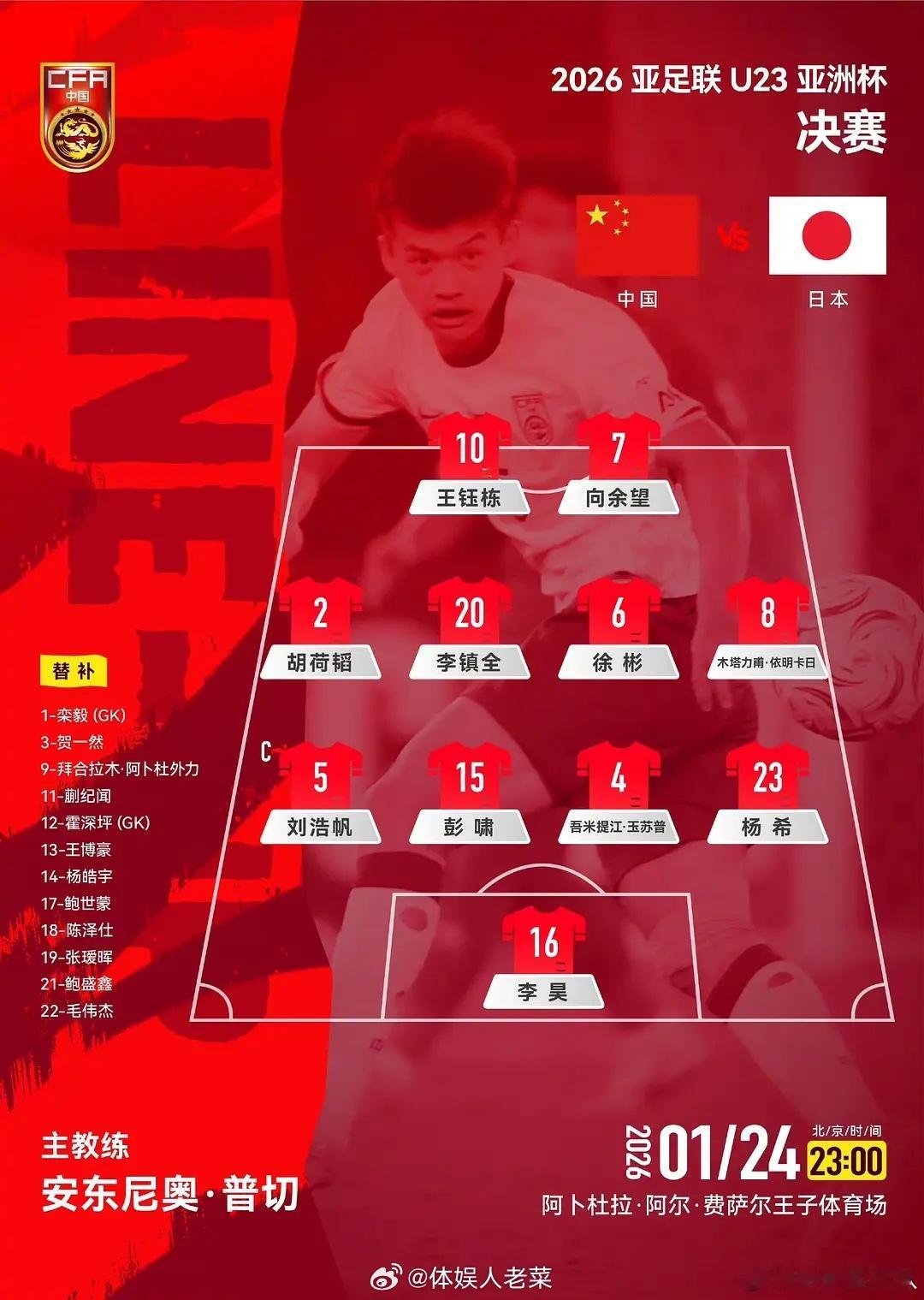 亚洲杯决赛，u23国足vs日本首发名单，中国队加油！U23国足vs日本