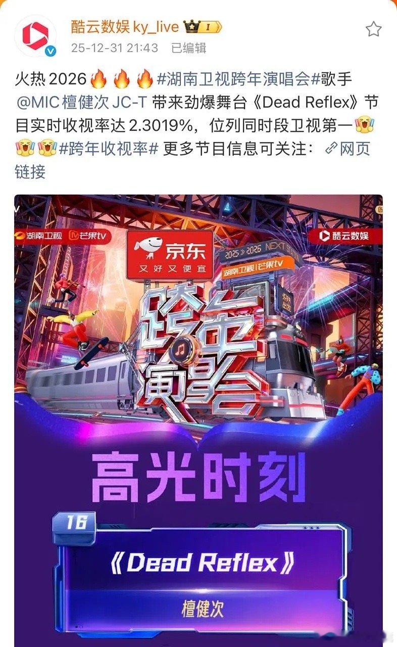 檀健次劲爆舞台《Dead Reflex》节目实时收视率达2.3019%，位列同时