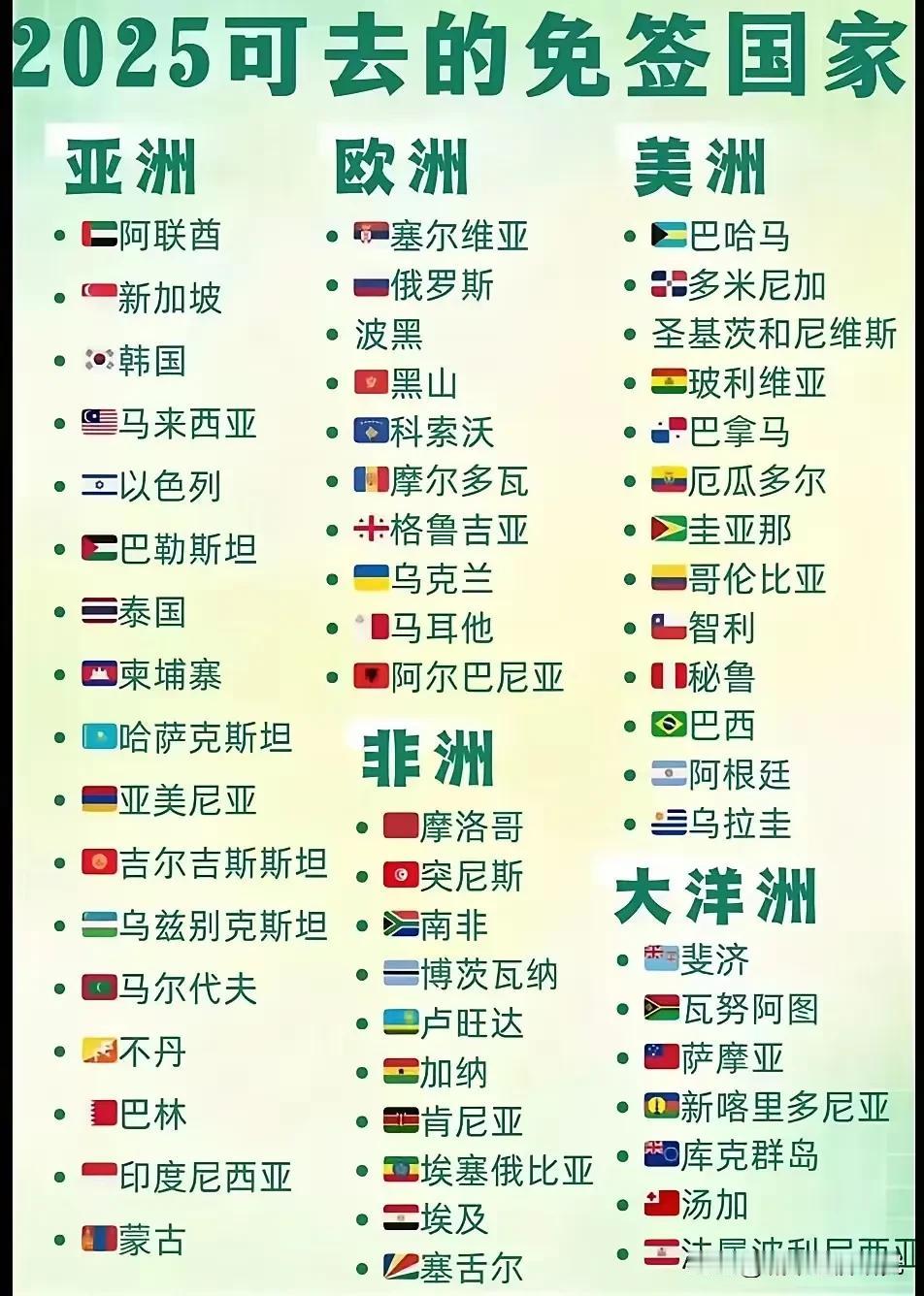 最新可去的免签国家有哪些呢？下面这张图片告诉你，从图片能够看出我国现在能去的免签