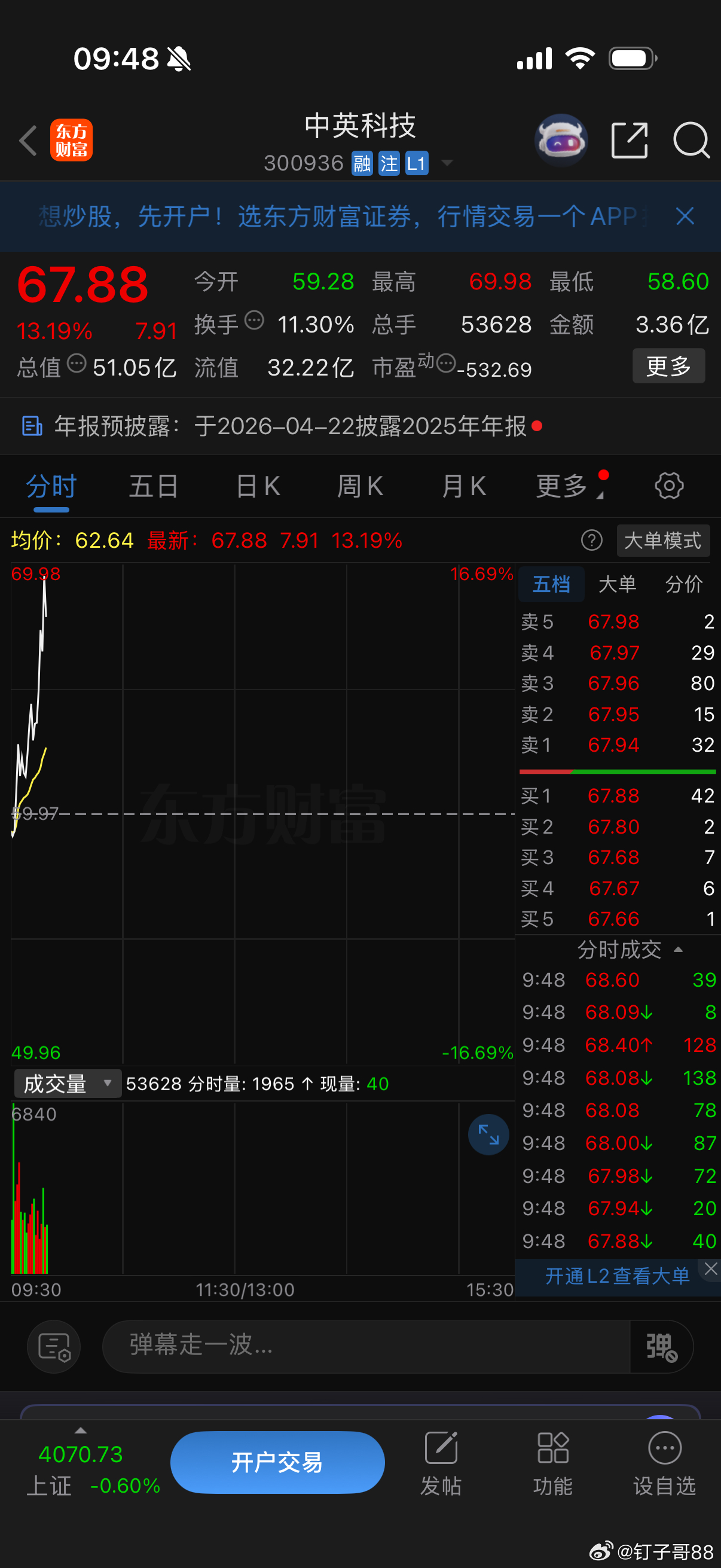 中英科技有望冲刺涨停有很多朋友就说了钉子哥马后炮？有没有看到分享的铁粉点个赞