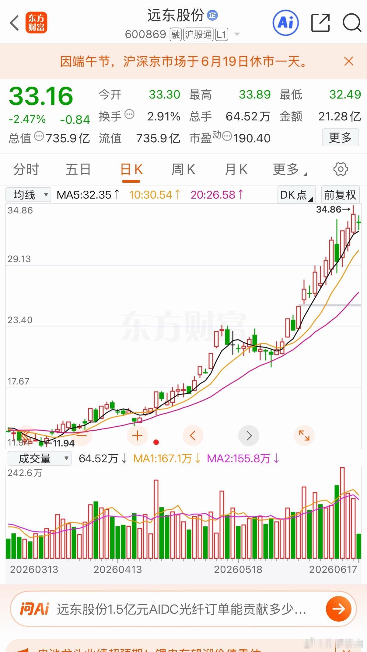 还在持续 远东 楚江静待花开收到回复178 