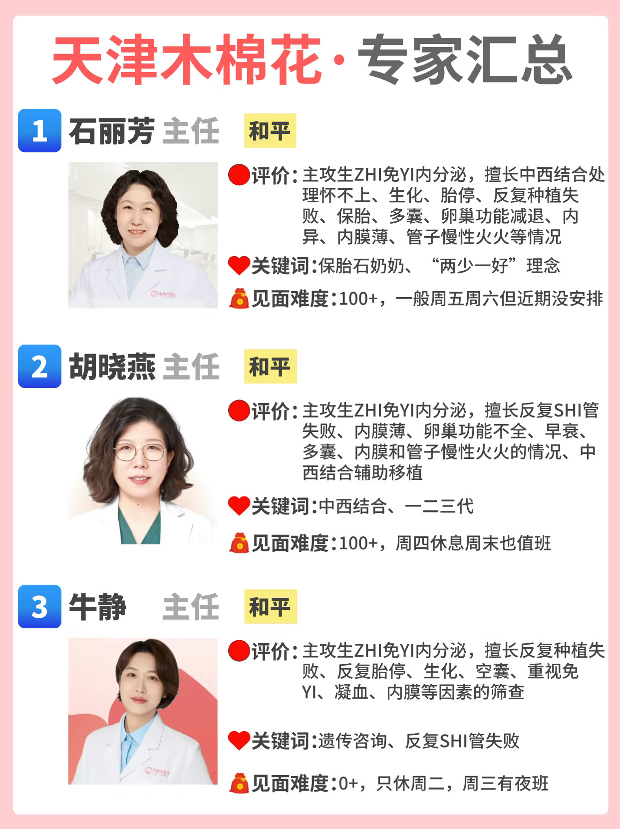 天津木棉花专家信息整理汇总！专长对比