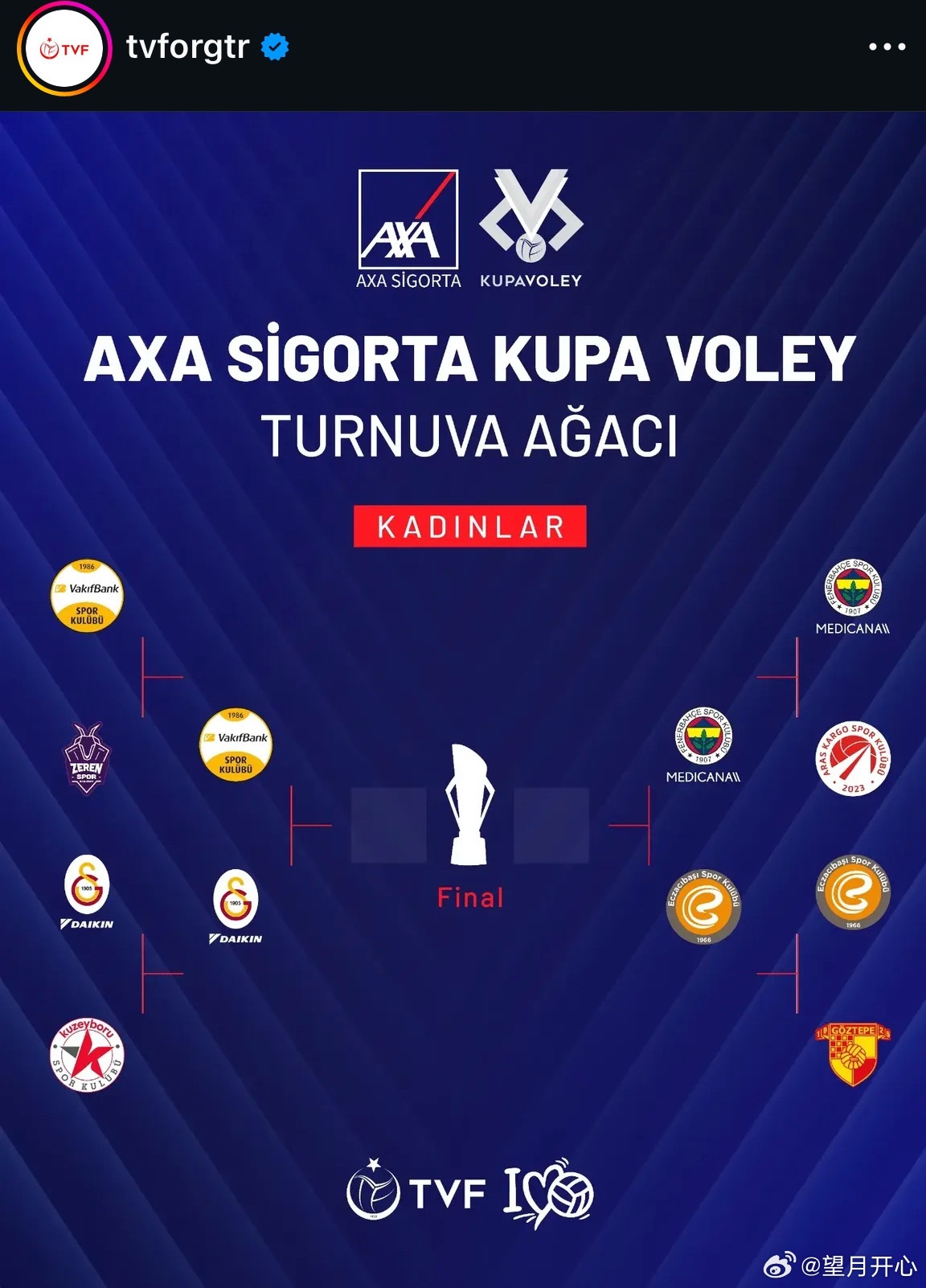 【土耳其女排杯赛四强队伍确定】安卡拉四强总决赛瓦基弗银行🆚加拉塔萨雷费内巴切?