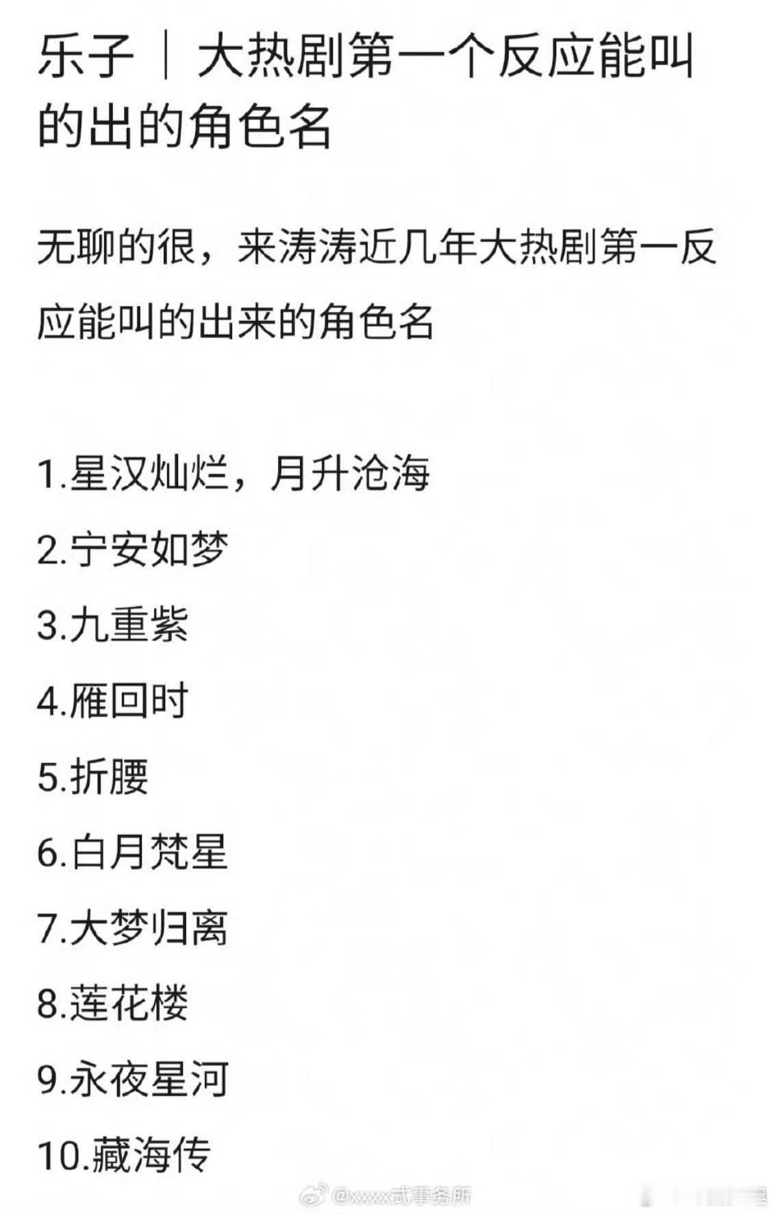叫得出主角名字的大热剧你至今看见剧名第一反应还能叫得出主角名字的大热剧是哪部？ 