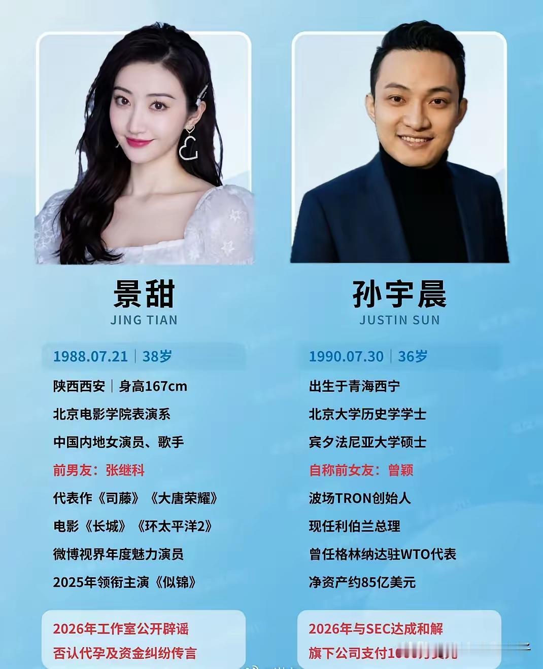 流量才是他真正的筹码
 
看完孙宇晨相关的瓜，细思极恐。
一套“制造事件→博取流