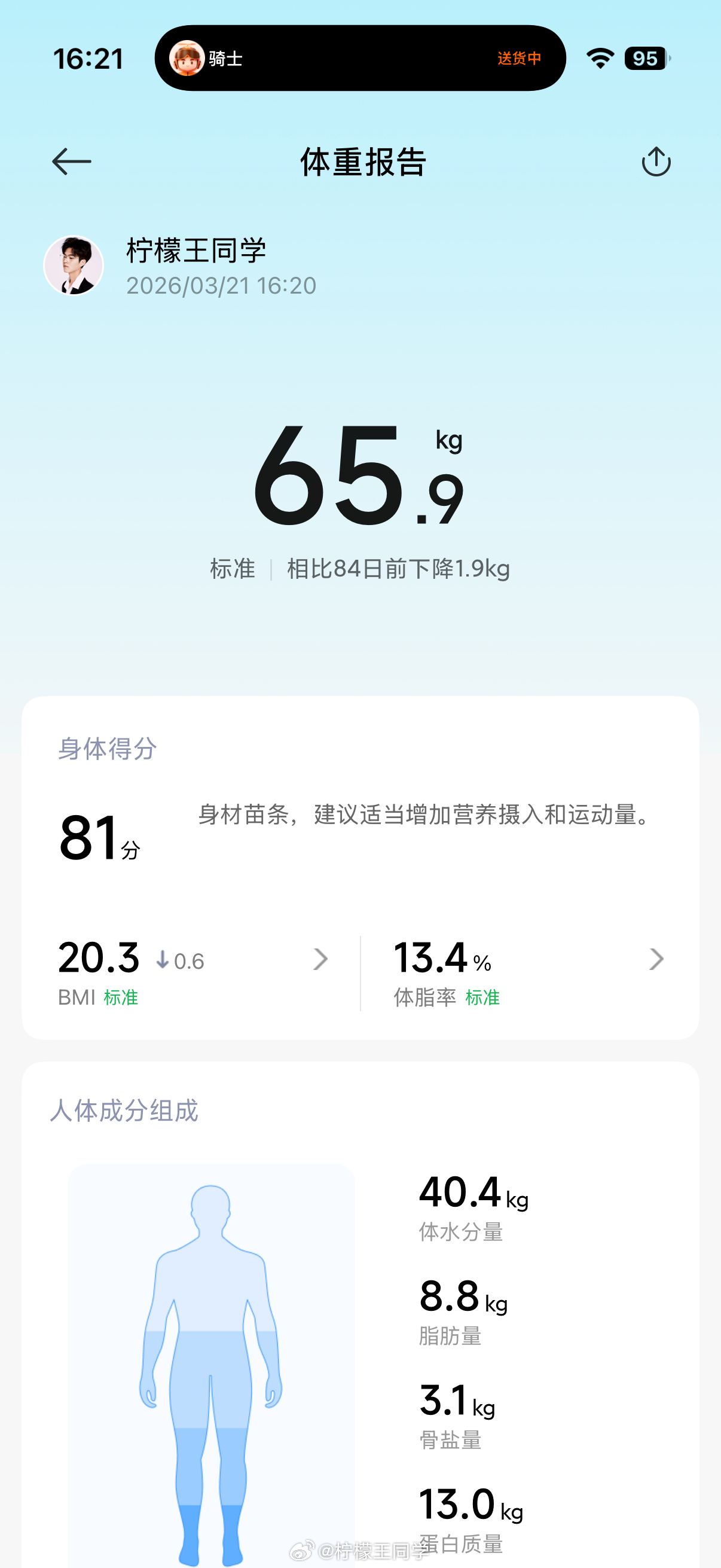 时隔84天没称了，发现冬天体重是一点没变啊，甚至还下降了1.9kg… 