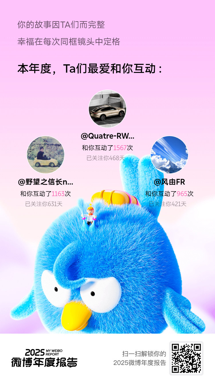 微博年度报告仔细回想，2025年很多难忘的瞬间，都发生在和你们的互动里。谢谢懂我