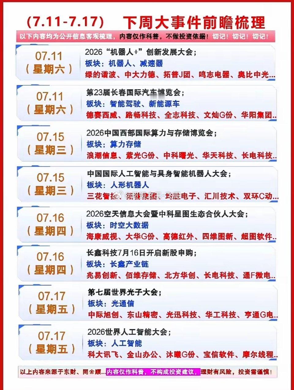 下周大事件前瞻梳理  📅 7.11-7.17，精彩不容错过！下周（7.11 -