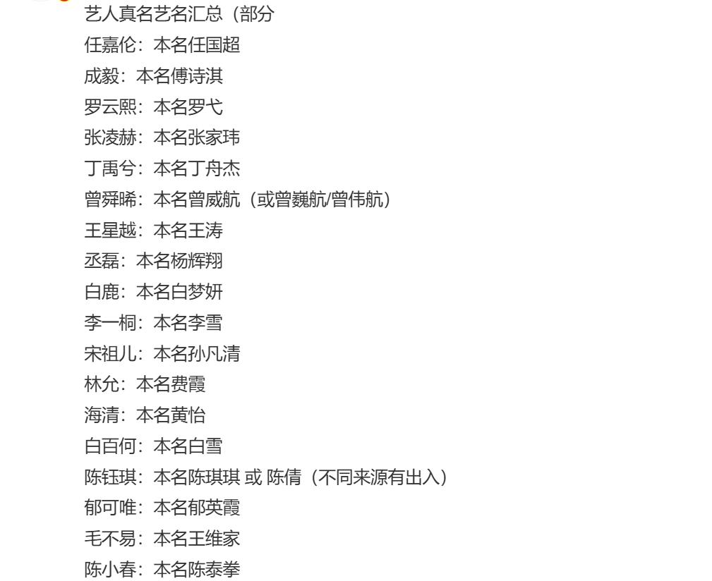 原来咱们天天挂在嘴边的那些明星，

居然大半都不是真名

说出来你们可能不信，任