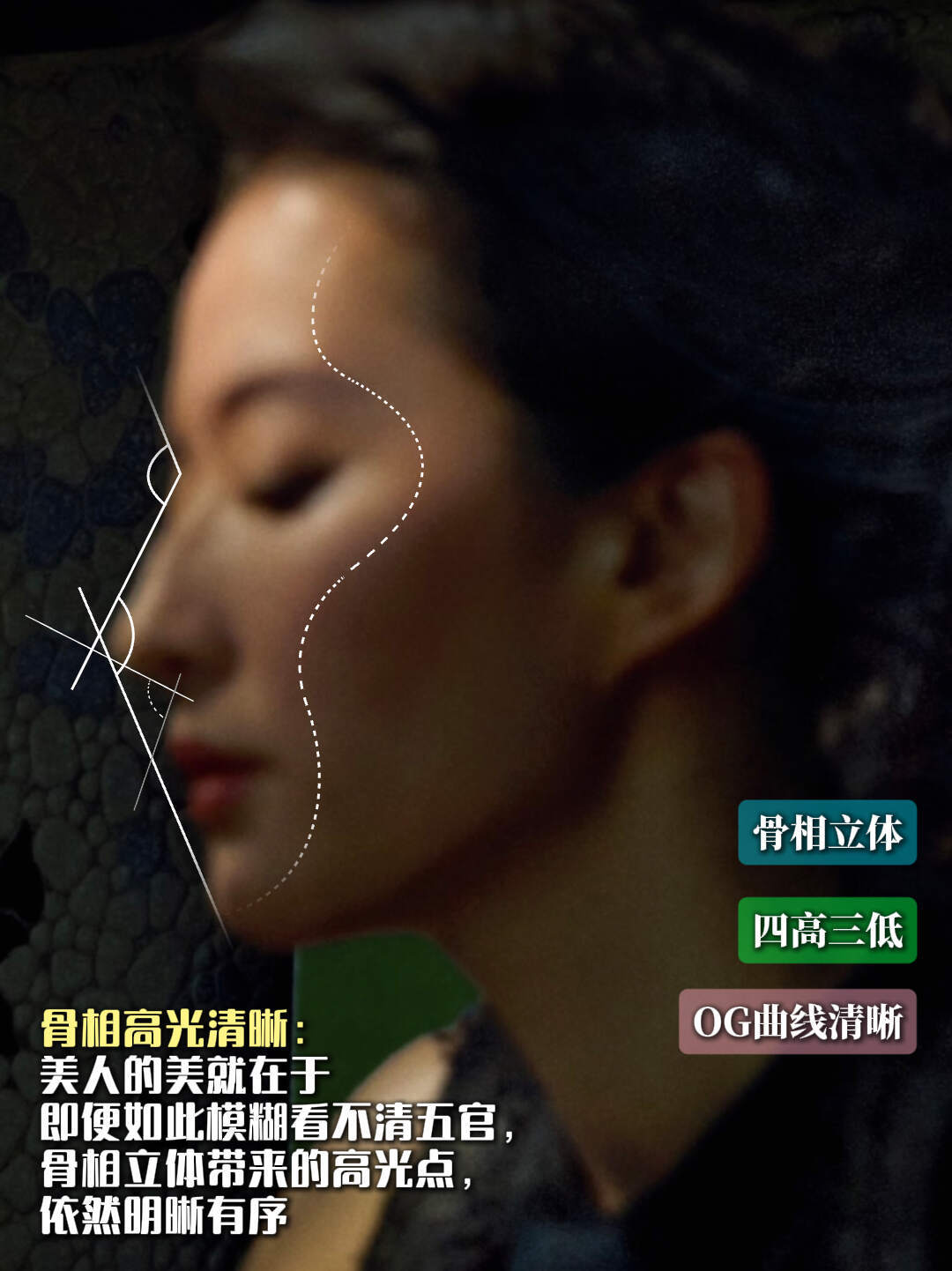 天资就是身材、骨相等单拎出来都一眼美 