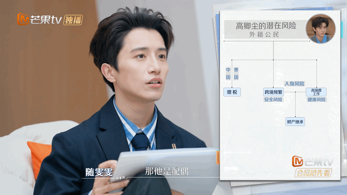 专家建议99年艺人立遗嘱专家建议26岁高卿尘立遗嘱 节目里专家说得很直接，就算现