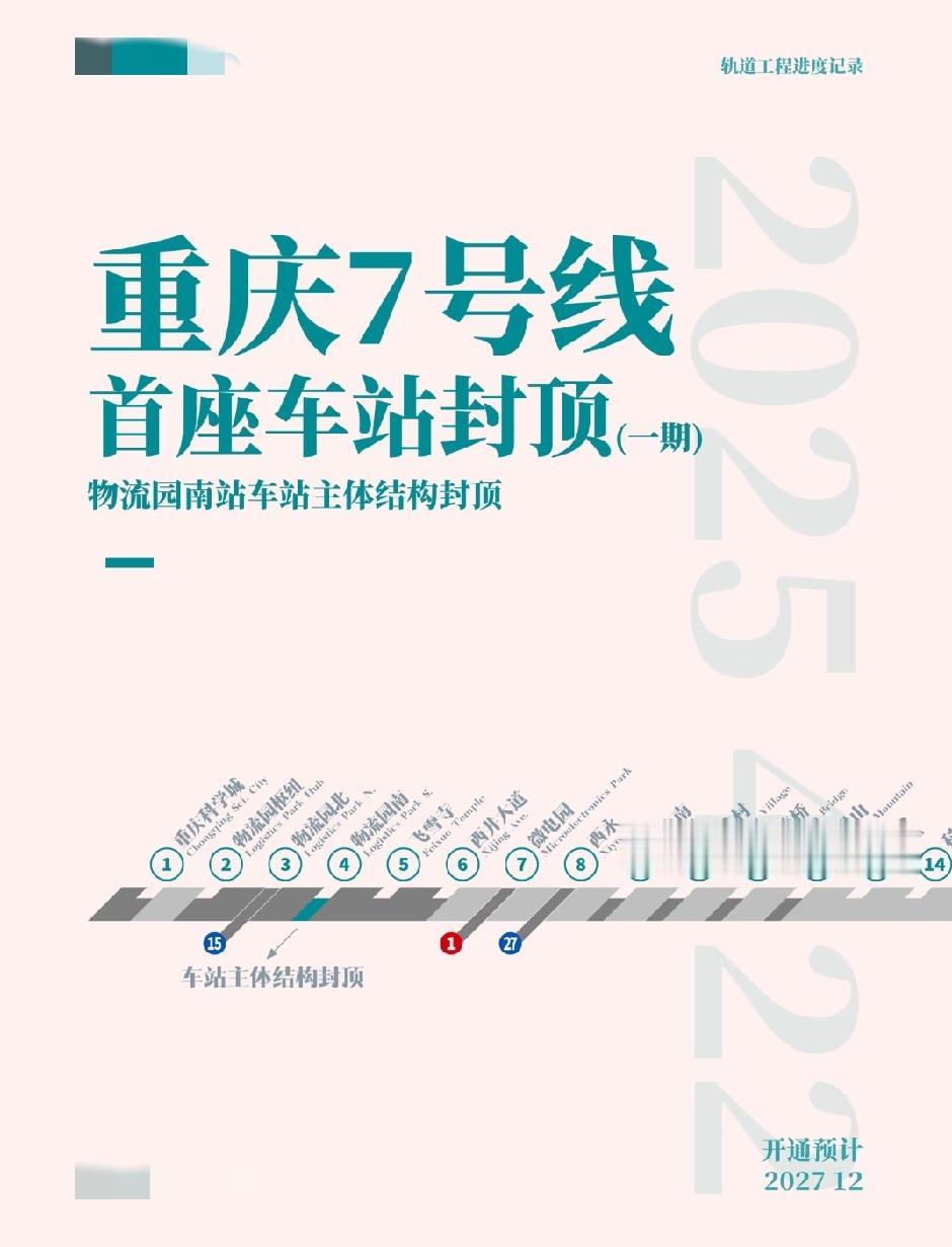 轨道交通7号线一期起于科学城站，止于金凤站
线路全长约28公里，共设站18座，主