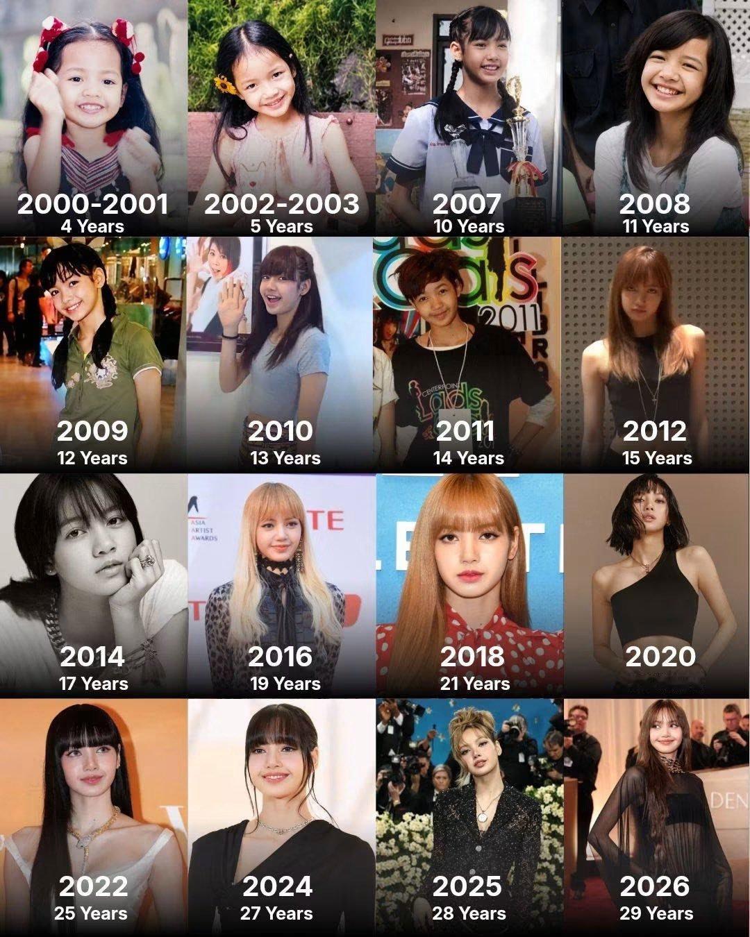 推上热议 LISA从四岁到29岁的颜值变化 