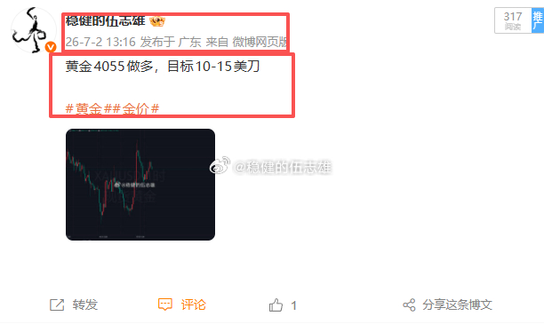黄金4055多单抵达4074这波各位吃上了吗？？可惜咱中途下车了，真太娘操蛋啊！