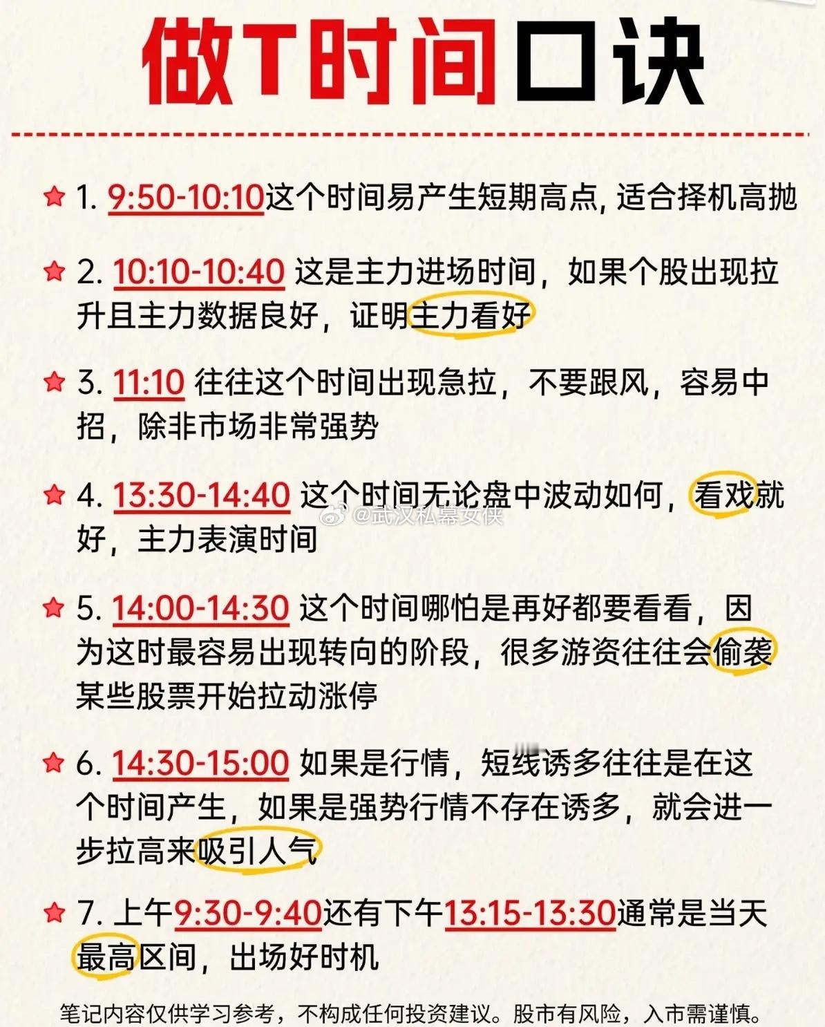 盘中做T不是瞎做！读懂分时时间规律，少走几年弯路很多股民持有一只股票，明明仓位没