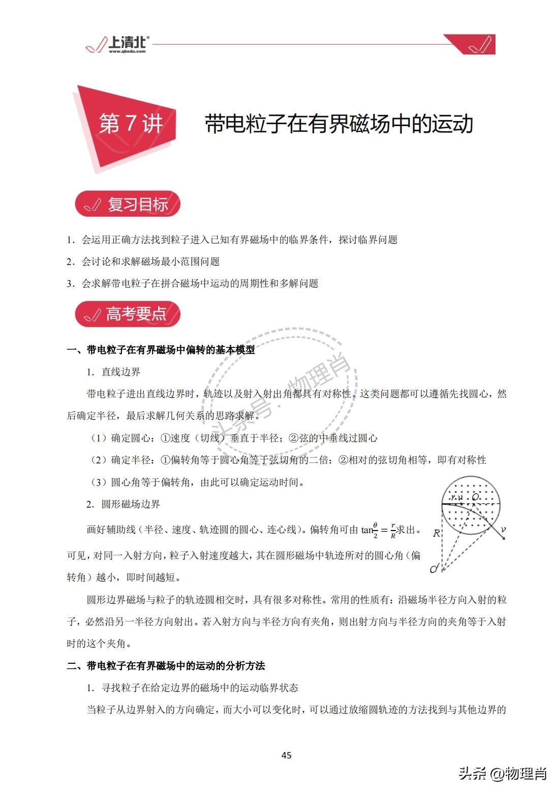 高中物理——各种各样的电磁场问题
帮你一网打尽，所有难题，不会的题无非就几种  