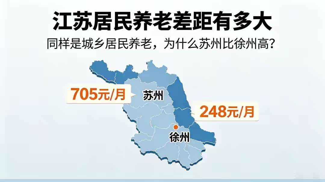 底层百姓养老金 新锐领航权益升级 知道为啥说苏北人穷了！依据2026年现行标准，