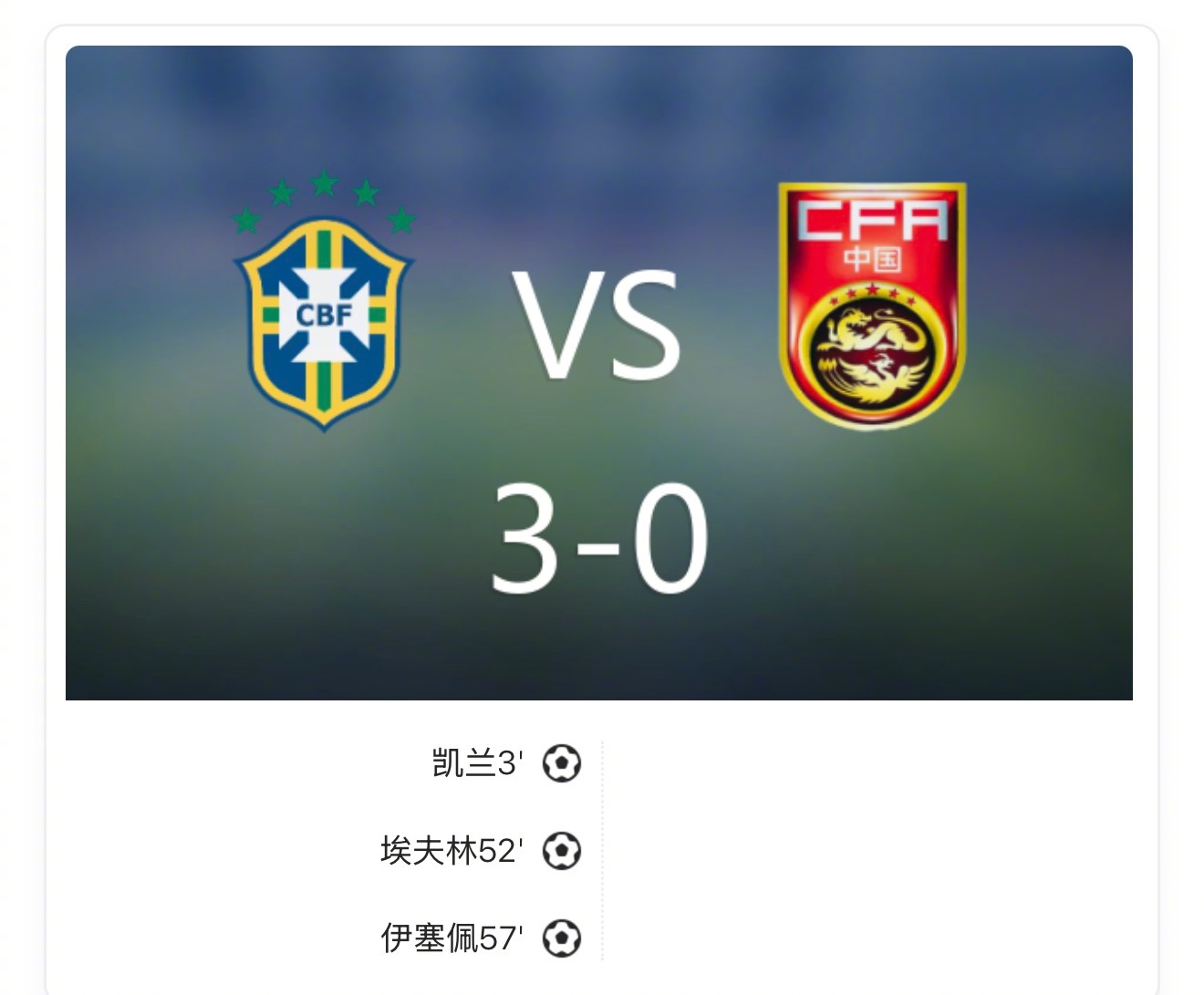 【U17巴西女足3比0中国女足U17，周欣怡、俞天桢失良机】上半场凯兰破门为巴西