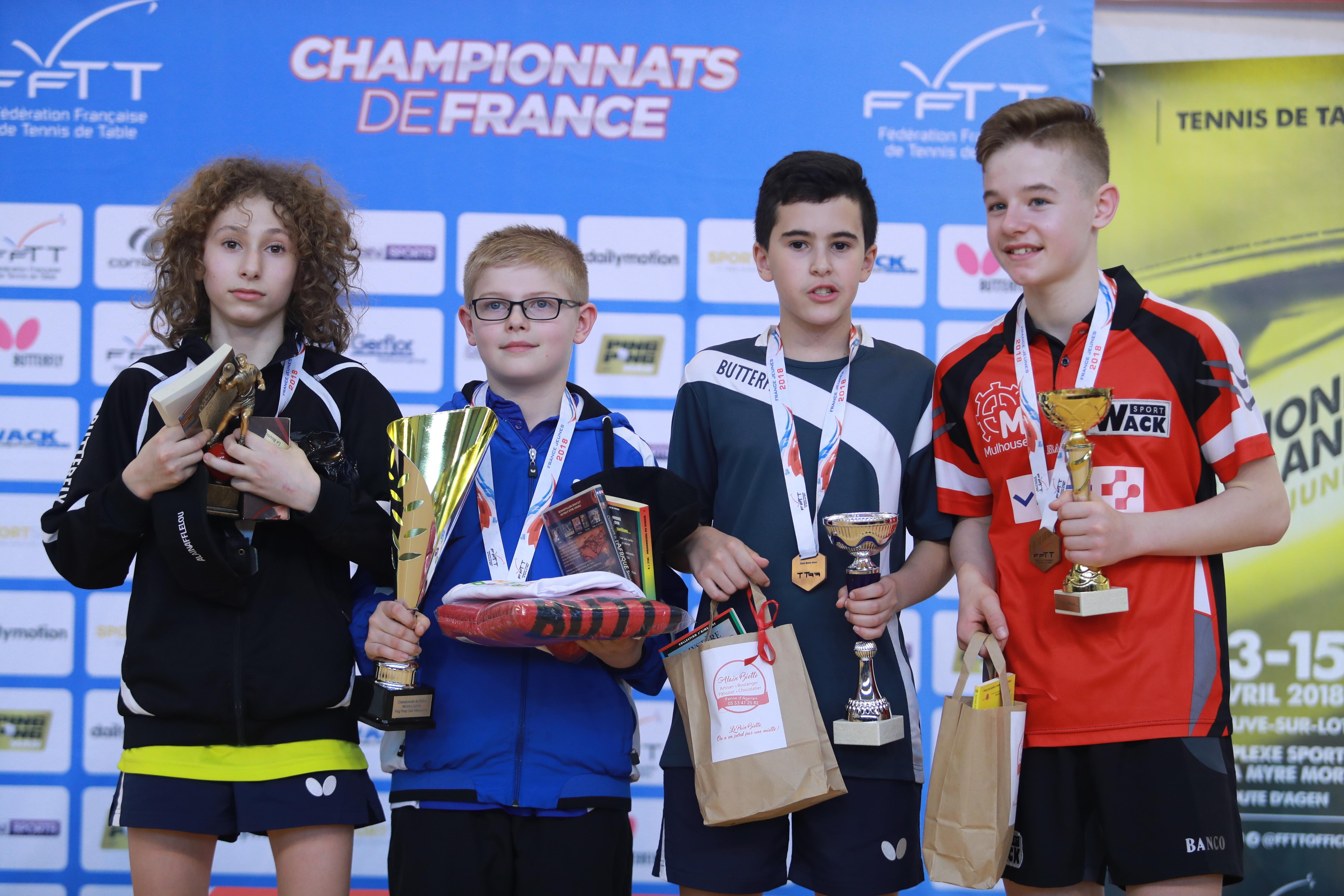 2018 4.13-15 法锦Minimes组别 这套图比较经典 做个合集 