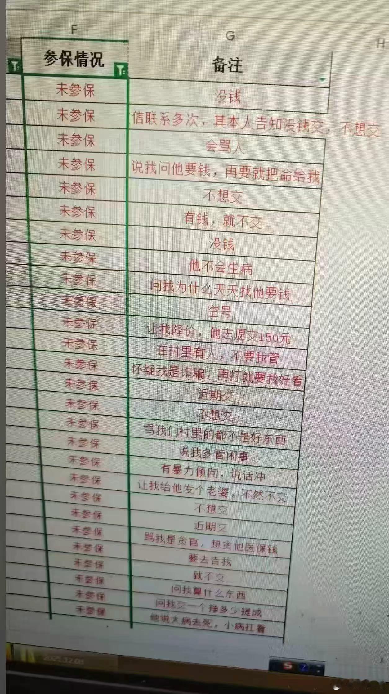 人社部要把未参保人员找到 看到一张截图，生动展示了未参保人员的真实状态与观念。（