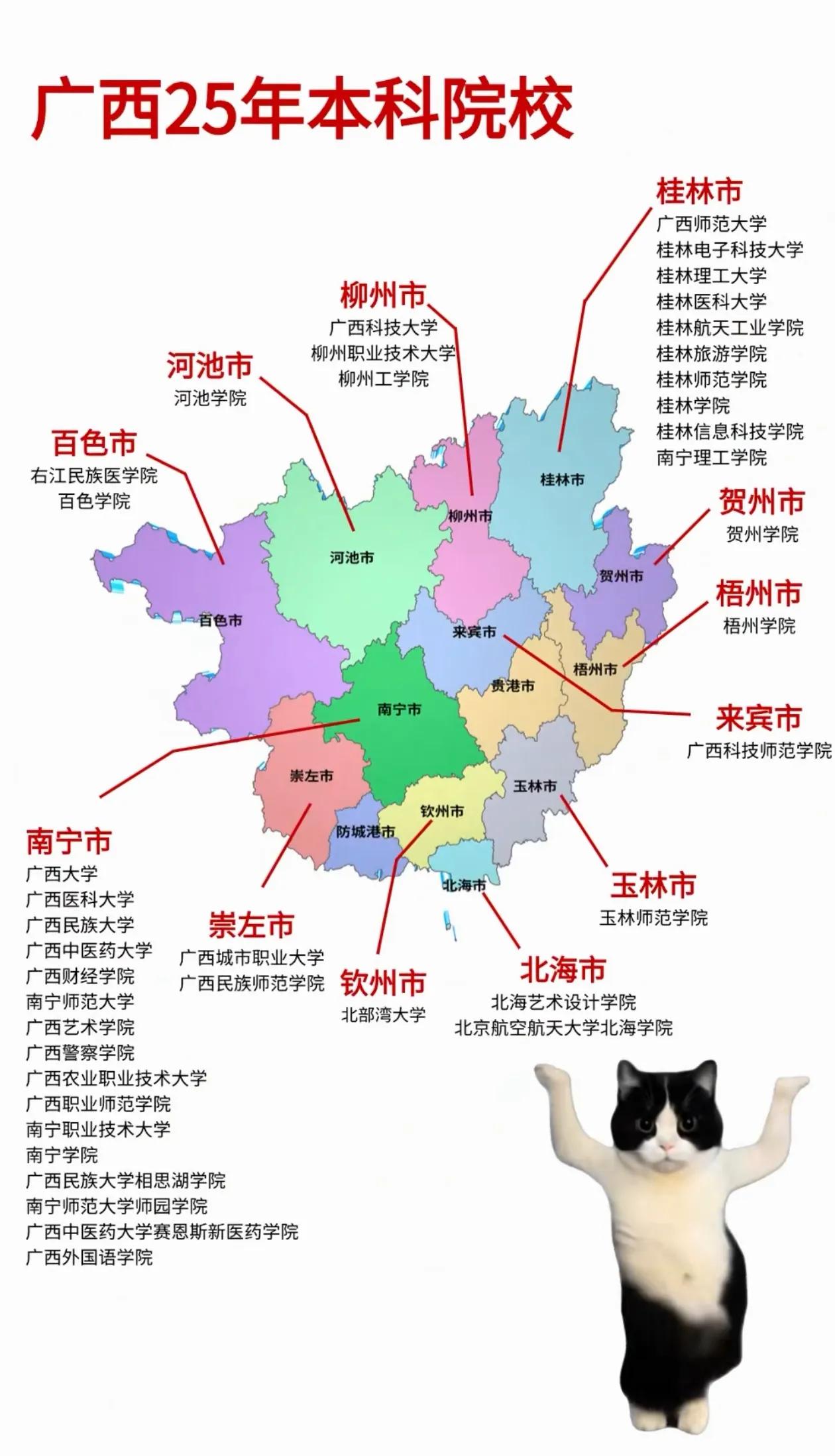 2025年广西壮族自治区本科院校分布